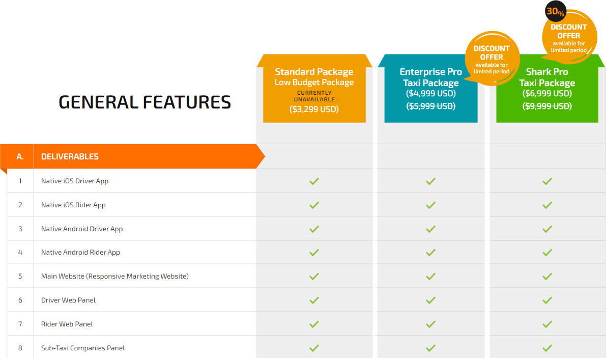 Pricing