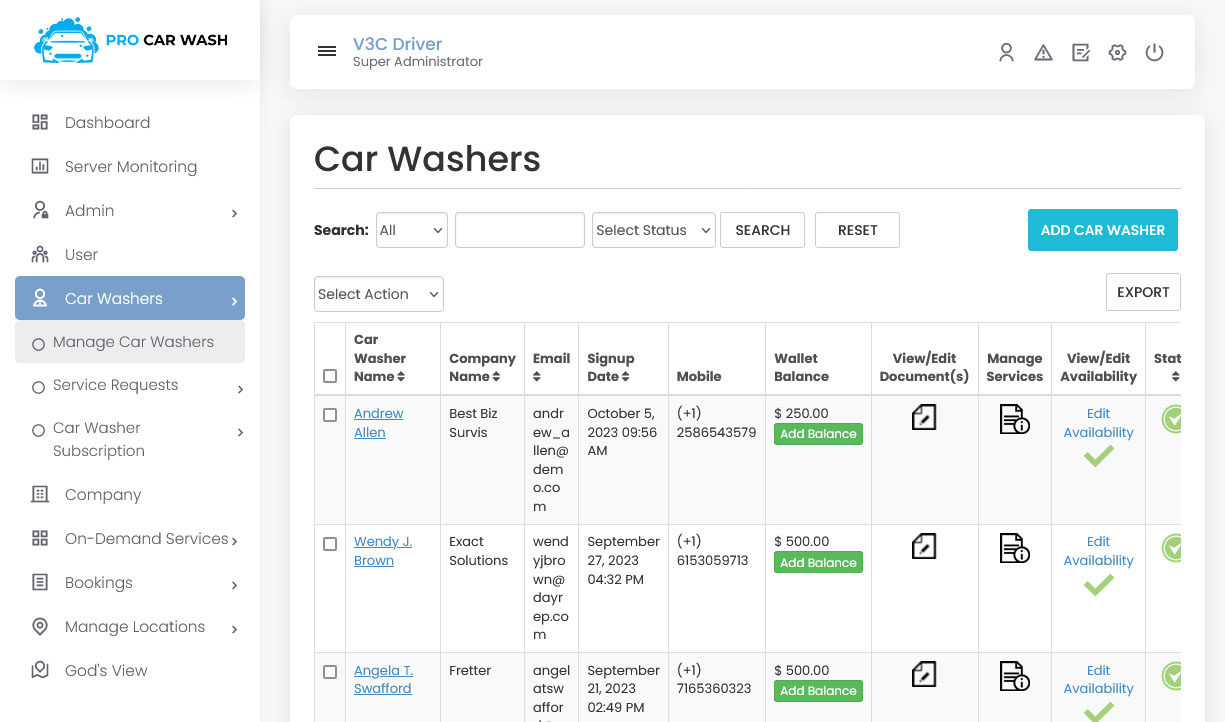 Car Washers