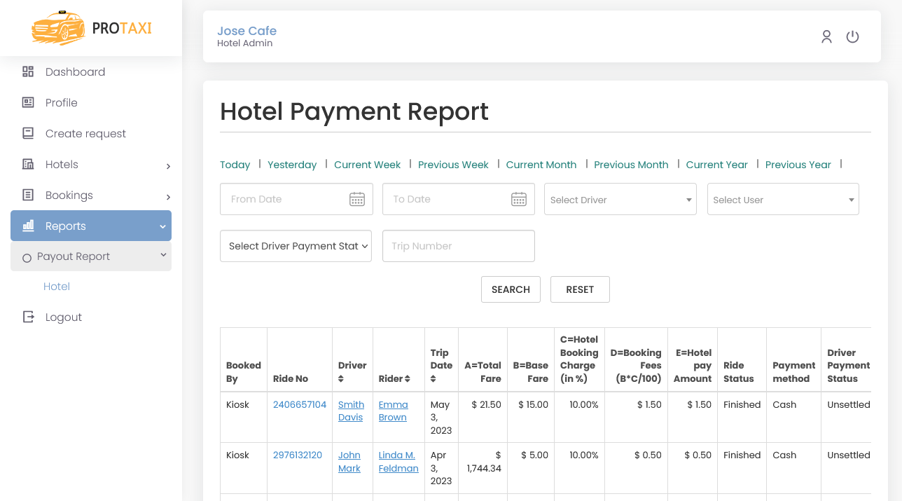 Hotel Payment Report Hotel Payment Report