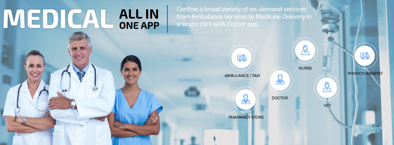 Uber for Medical Services Uber for Medical Services