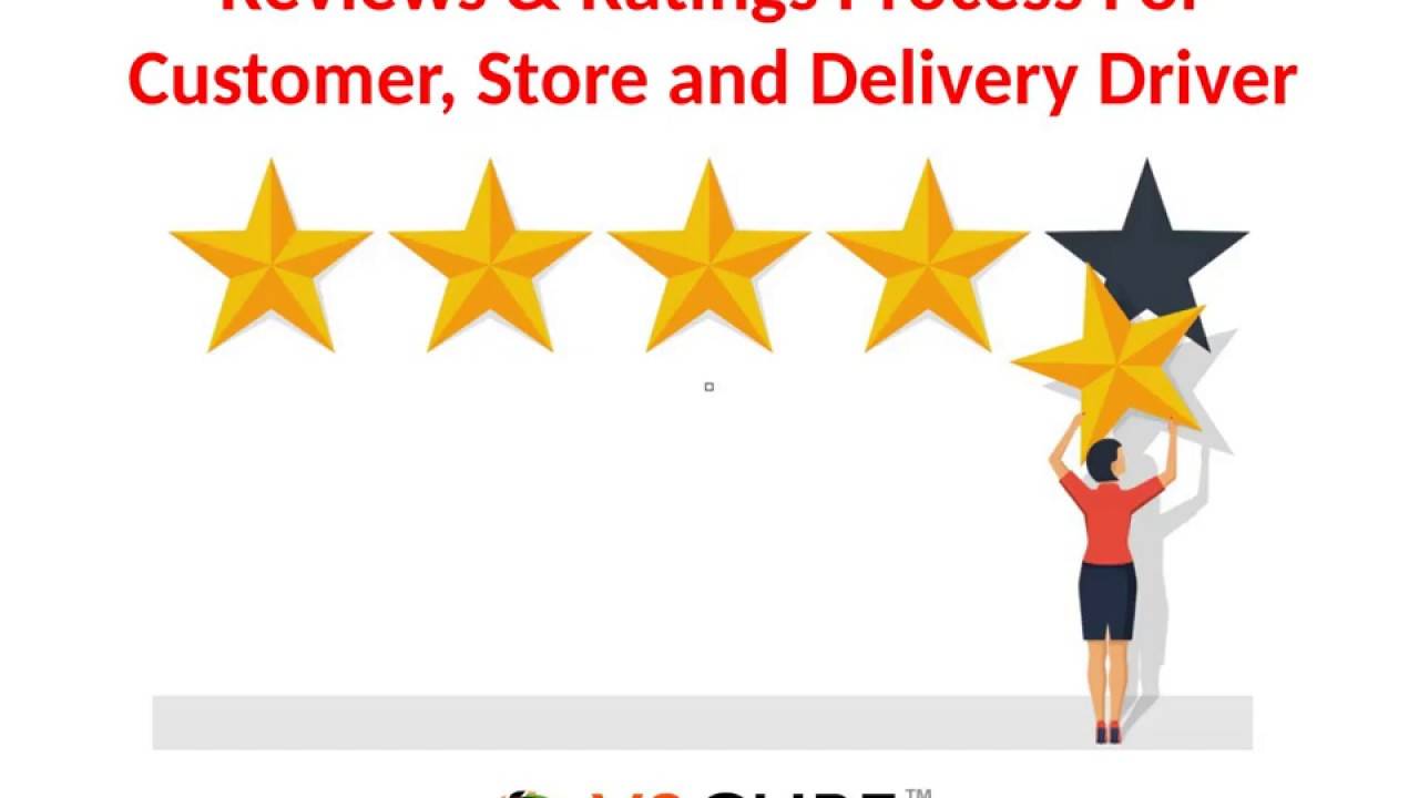 Review Ratings For Customers, Stores and Delivery Drivers