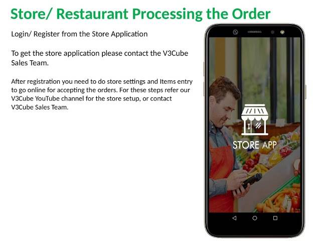 Food Ordering via Website by User