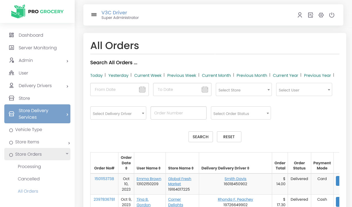 All Orders