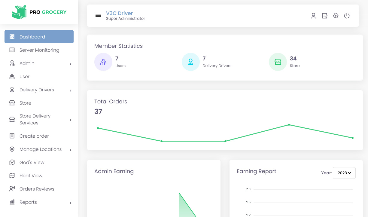 Admin Panel