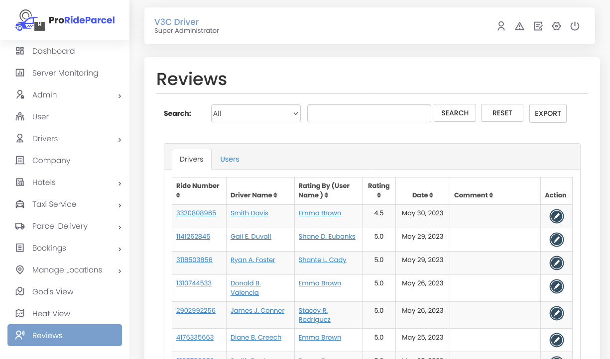 Reviews