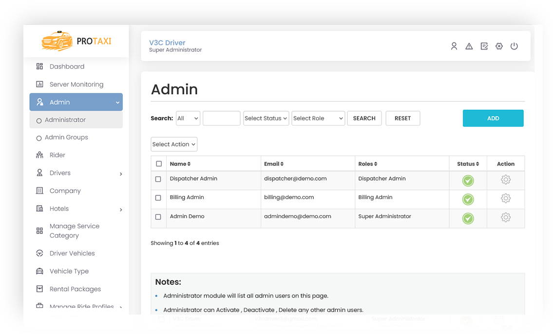 Admin Users Management Admin Users Management Screen
