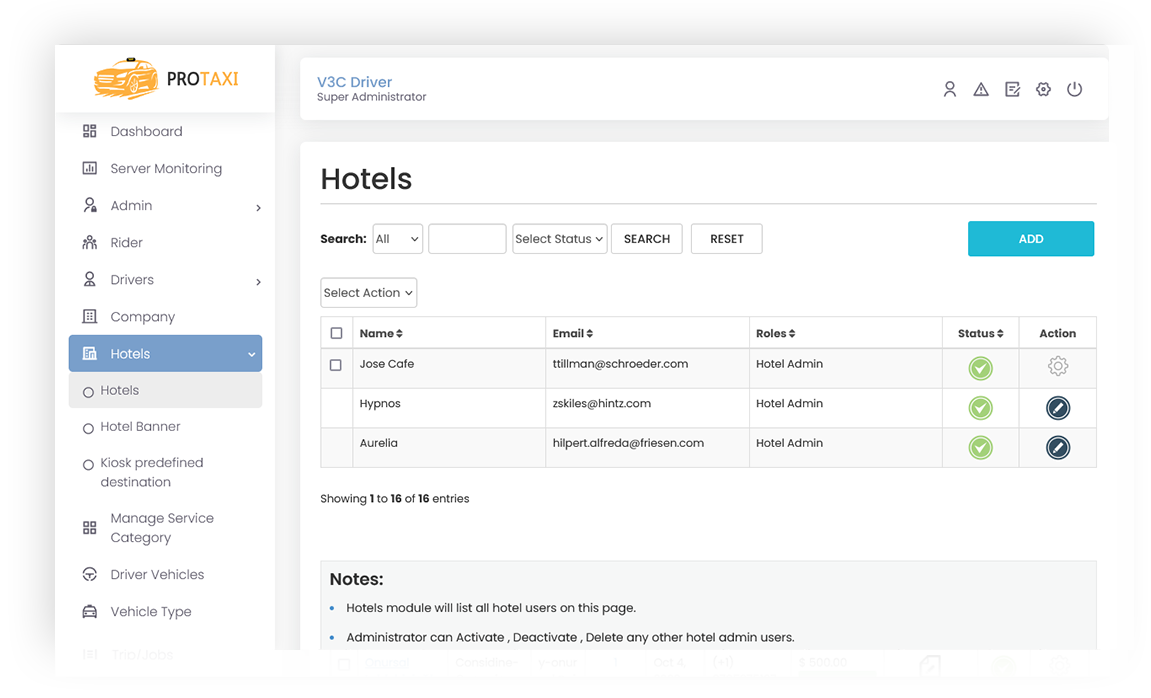 Hotels