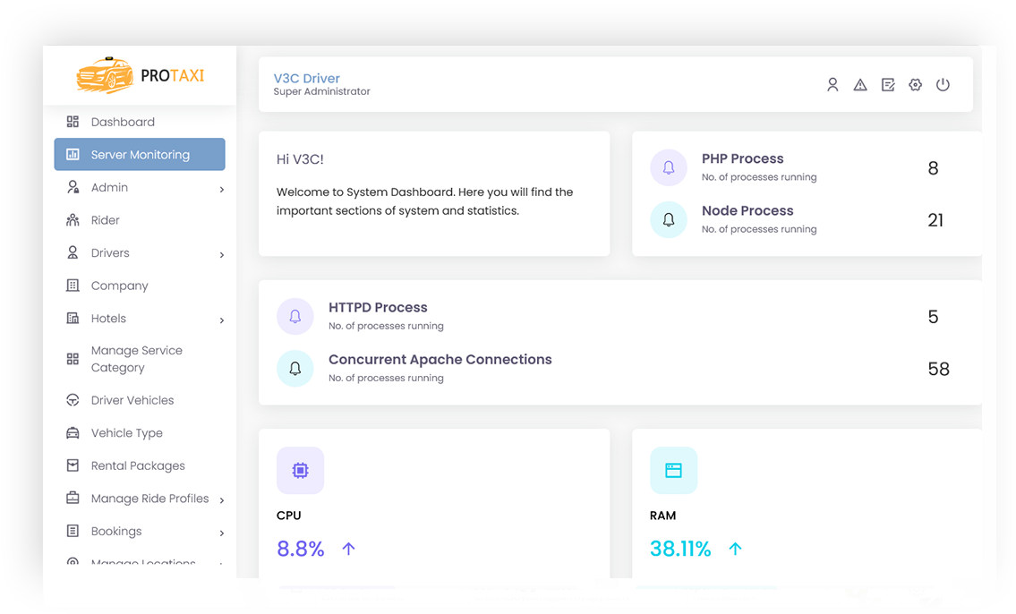 server monitoring server monitoring Screen