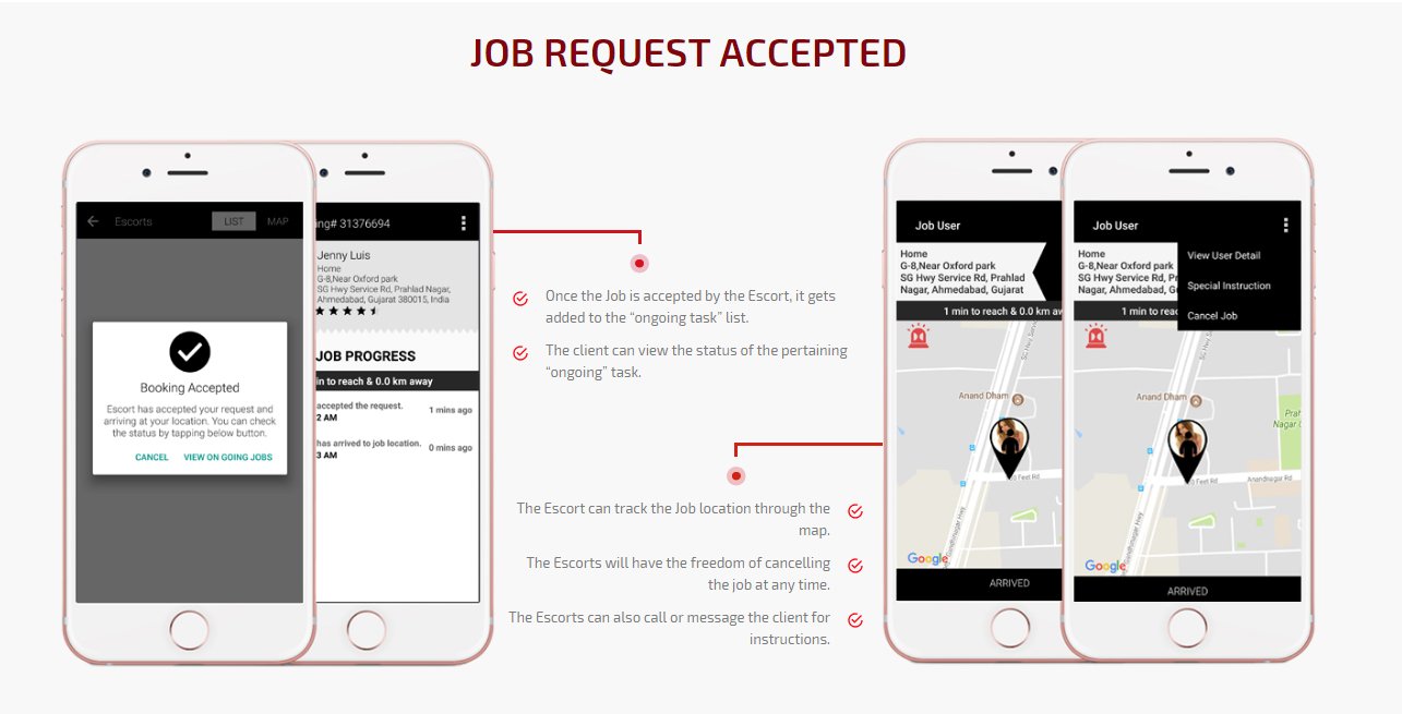 job request accepted