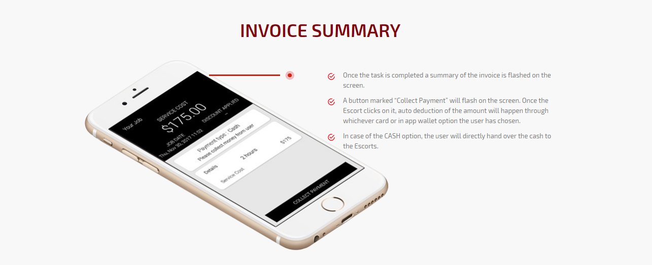 invoice summary