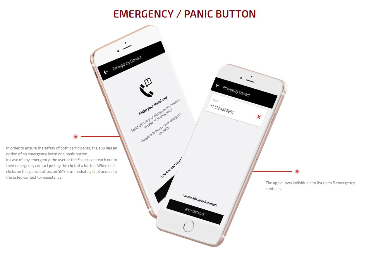 emergency button