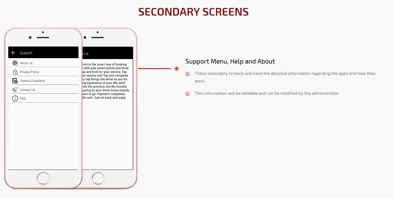 support menu and help